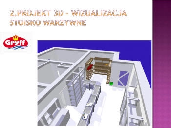 design interior magazin cu zone funcționale