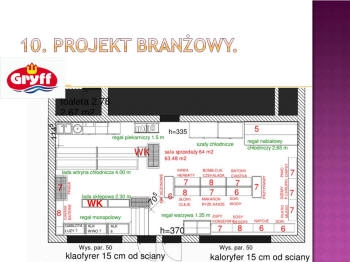 amenajare magazin cu acces persoane cu dizabilități